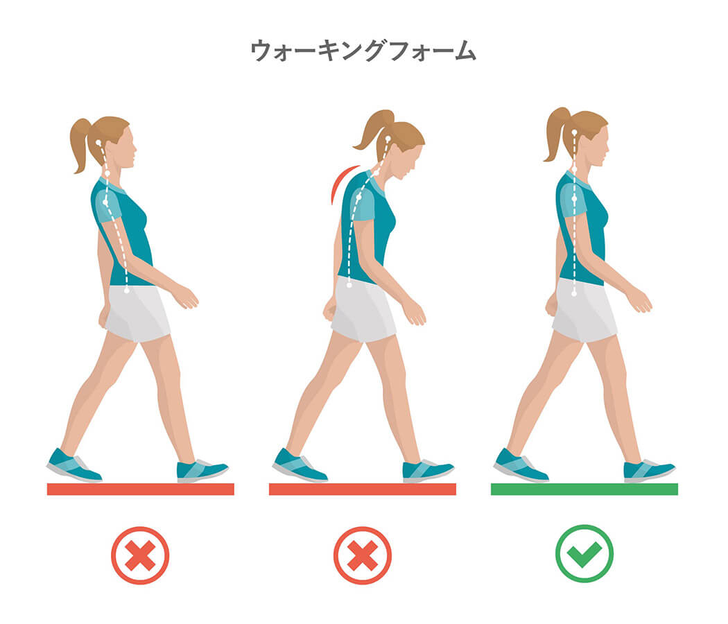 正しい歩行姿勢と間違った歩行姿勢