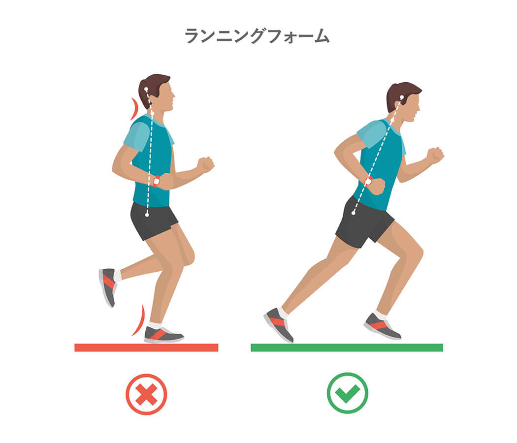 正しい走る姿勢と間違った走る姿勢