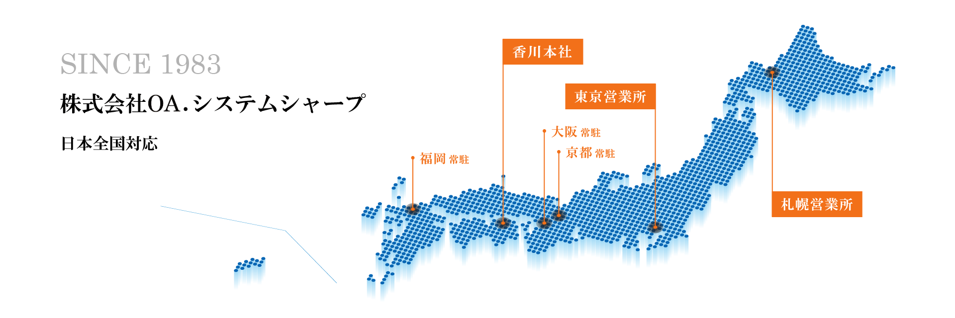 OAシステムシャープは日本全国対応