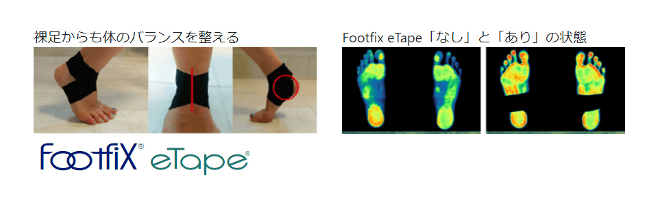 improving posture, movement skills, and reducing pain