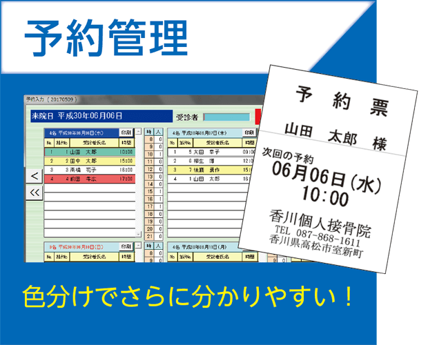 レセコンの機能（予約管理）