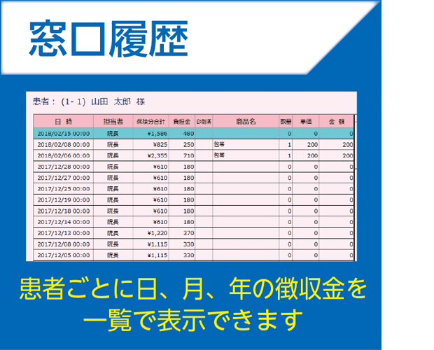 レセコンの機能（窓口履歴）