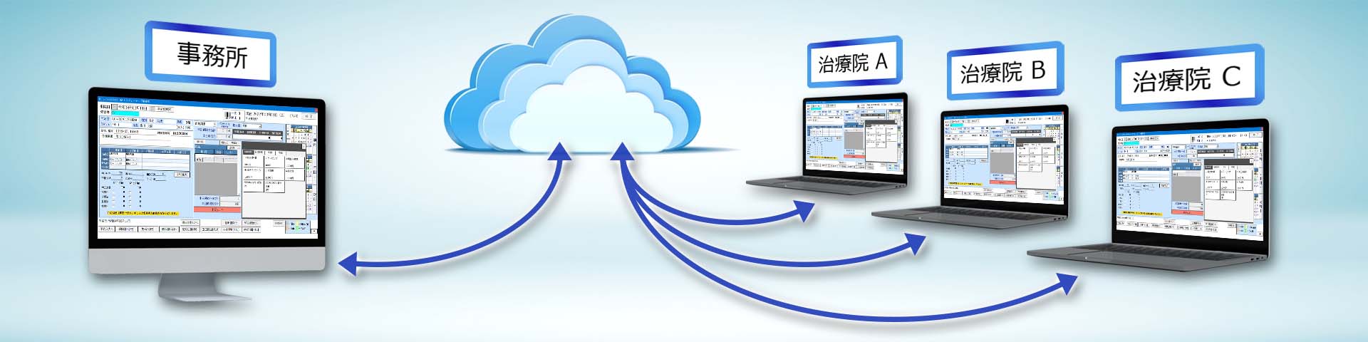 整骨院のレセコンソフト