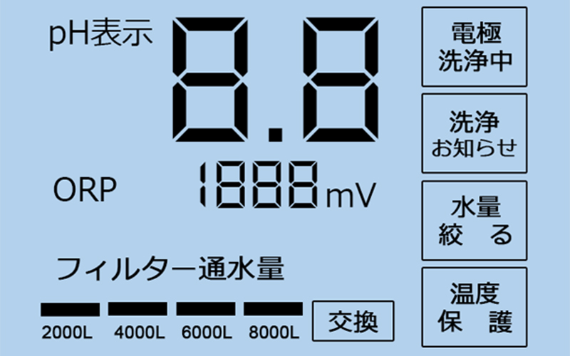 電解水素水生成器の特長