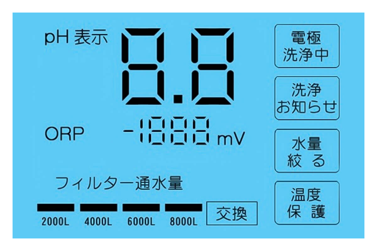 Home medical device for healthy living